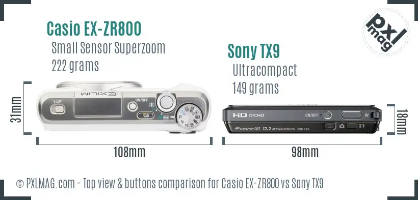 Top view design and control layout comparison