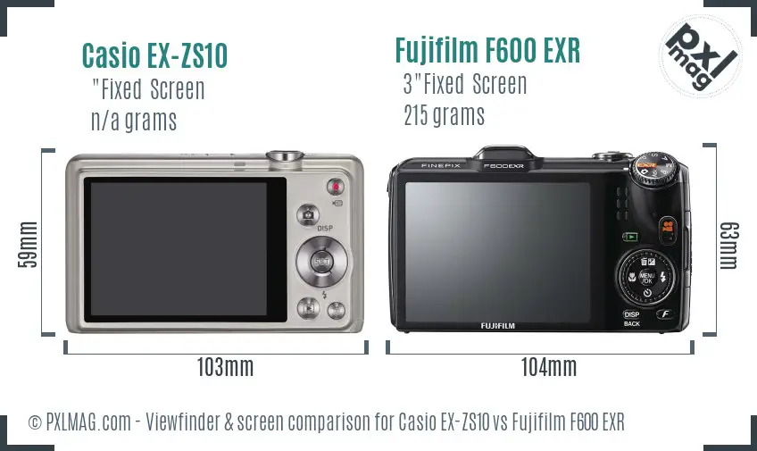 LCD screen and interface comparison
