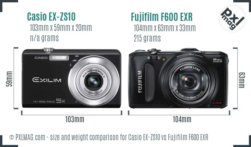 Physical size and ergonomics comparison