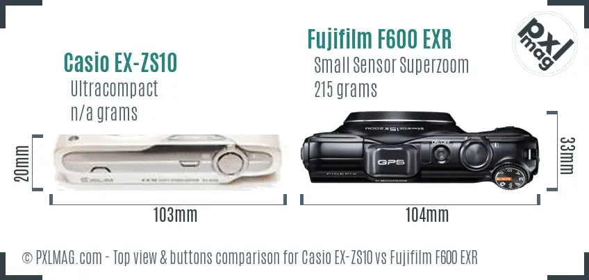 Top view design and control layout comparison