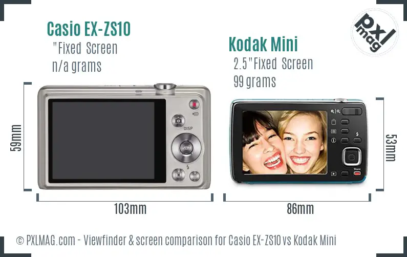 Casio EX-ZS10 vs Kodak Mini Screen and Viewfinder comparison