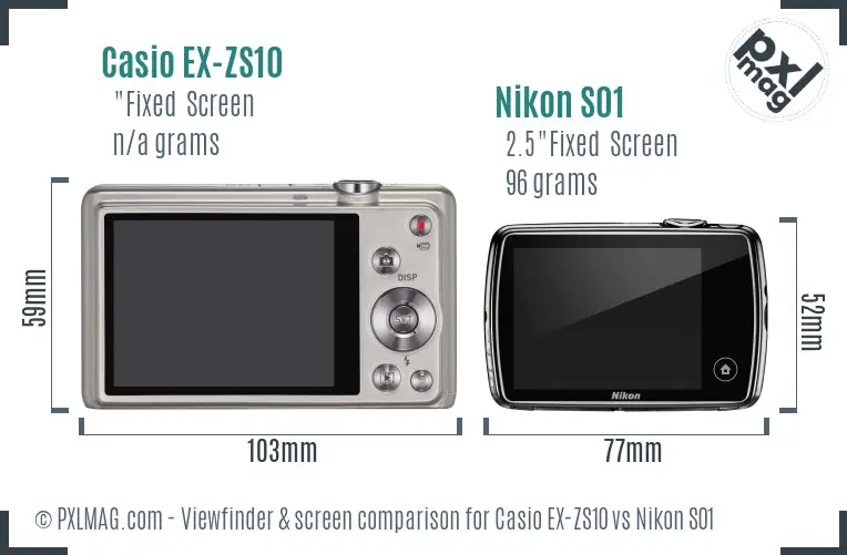 LCD screen and interface comparison