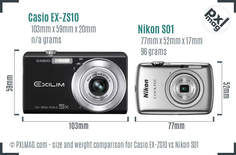 Physical size and ergonomics comparison