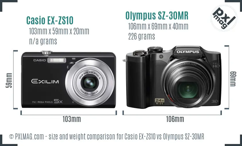 Physical size and ergonomics comparison