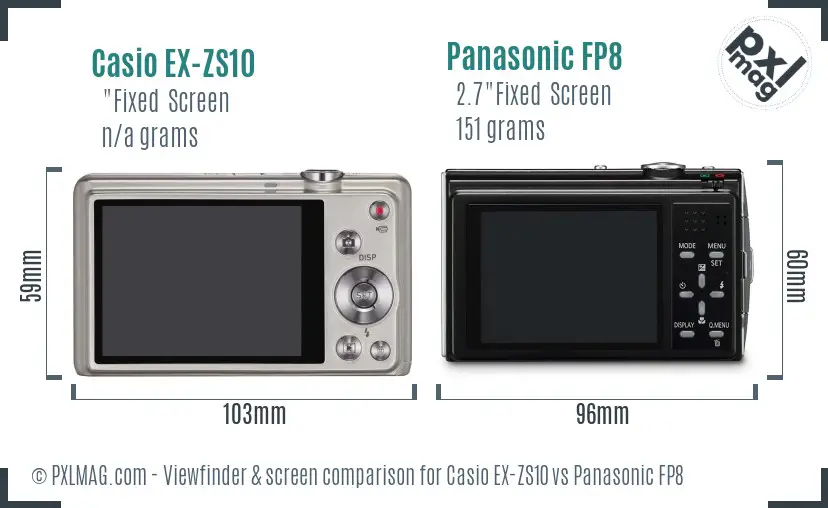LCD Screen and Interface Comparison