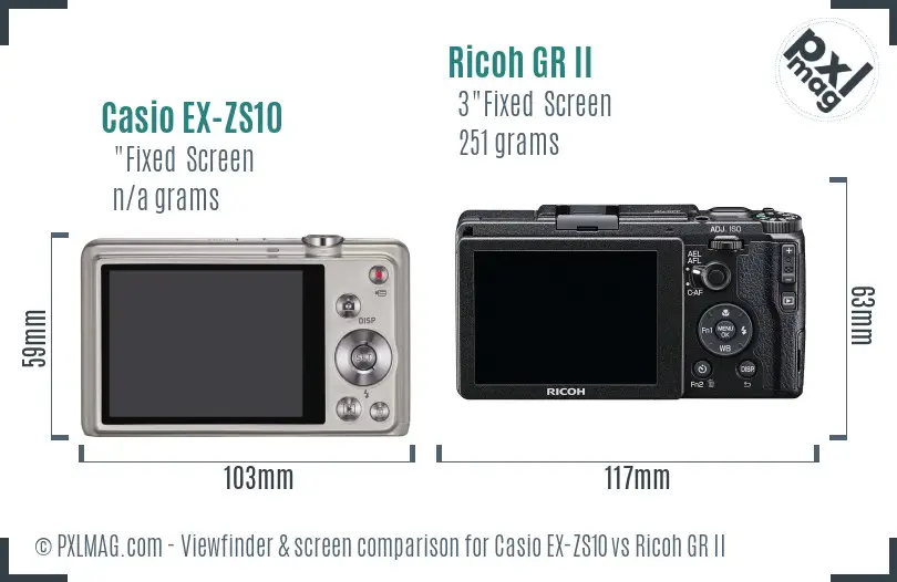 Casio EX-ZS10 vs Ricoh GR II Screen and Viewfinder comparison