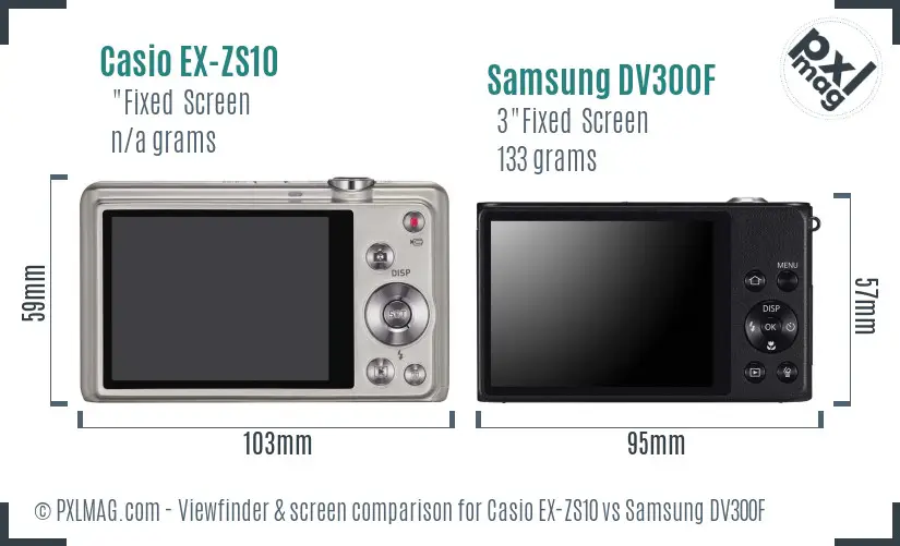 LCD screen and interface comparison