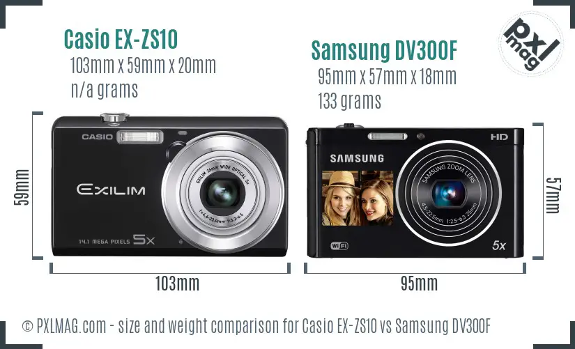 Physical size and ergonomics comparison
