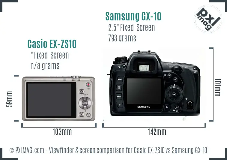 Casio EX-ZS10 vs Samsung GX-10 Screen and Viewfinder comparison