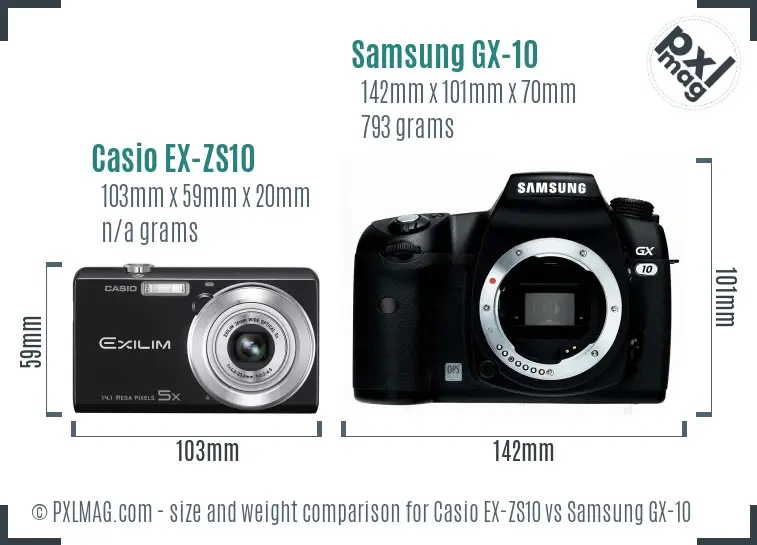 Casio EX-ZS10 vs Samsung GX-10 size comparison
