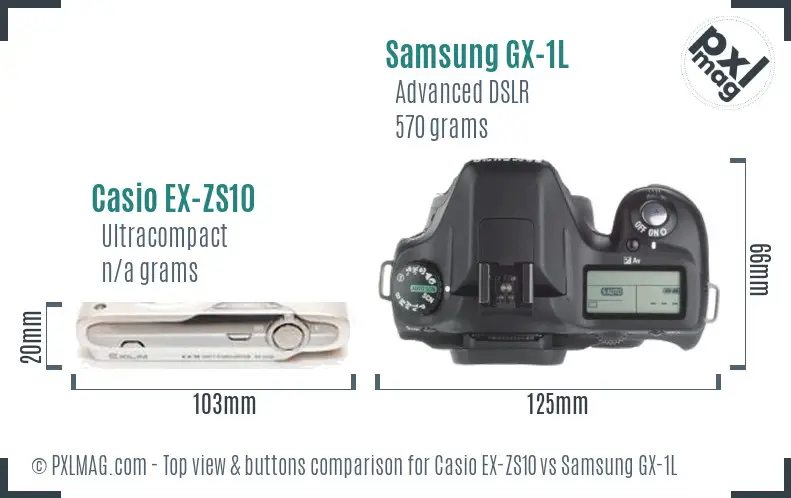 Top view design and control layout comparison