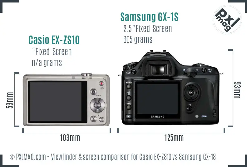 Casio EX-ZS10 vs Samsung GX-1S Screen and Viewfinder comparison