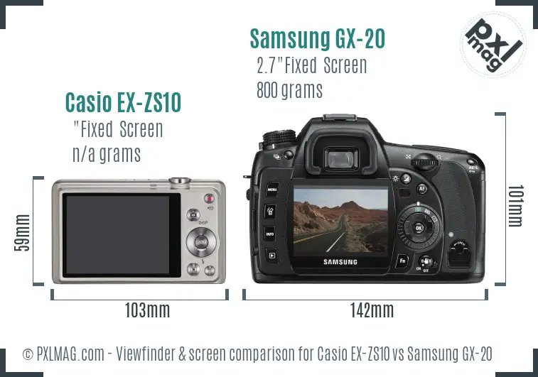 Casio EX-ZS10 vs Samsung GX-20 Screen and Viewfinder comparison