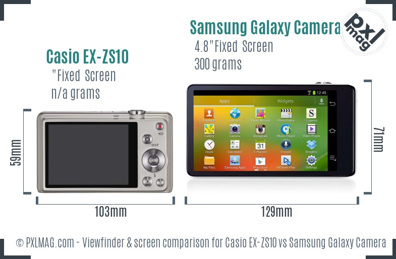 Casio EX-ZS10 vs Samsung Galaxy Camera Screen and Viewfinder comparison