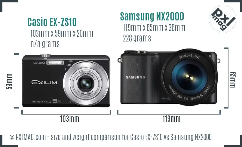 Casio EX-ZS10 vs Samsung NX2000 size comparison Casio EX-ZS10 vs Samsung NX2000 size comparison