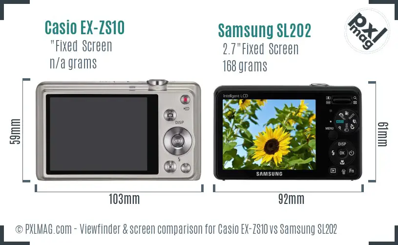 LCD screen and interface comparison
