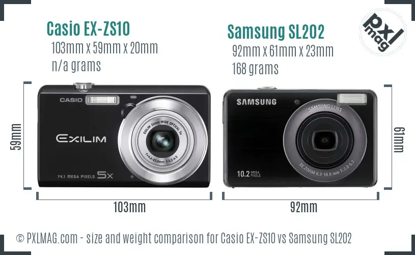 Physical size and ergonomics comparison