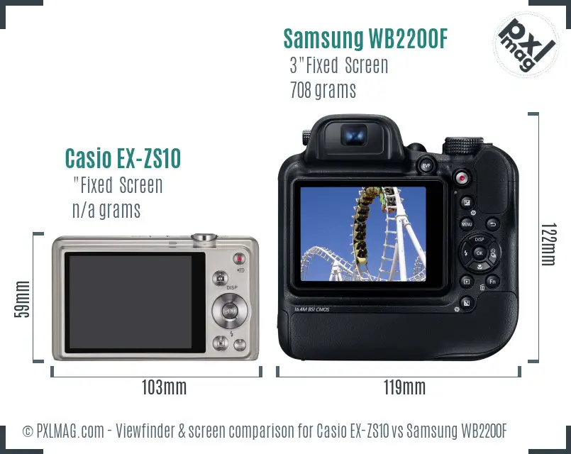 Casio EX-ZS10 vs Samsung WB2200F Screen and Viewfinder comparison