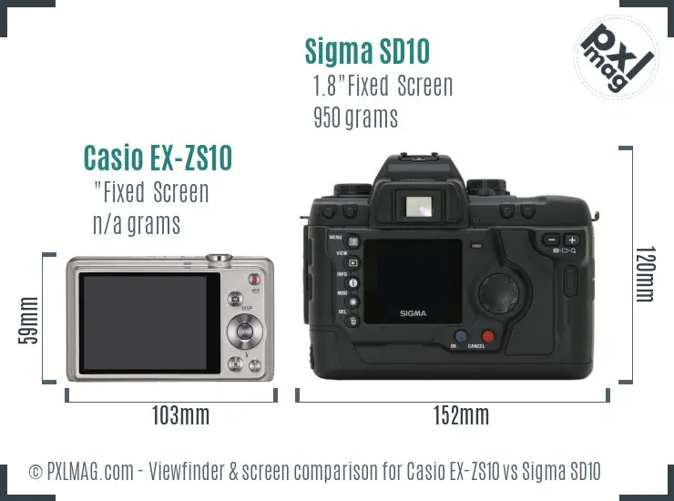 Casio EX-ZS10 vs Sigma SD10 Screen and Viewfinder comparison