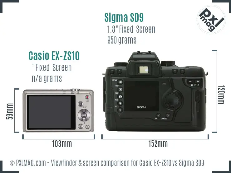 Casio EX-ZS10 vs Sigma SD9 Screen and Viewfinder comparison Casio EX-ZS10 vs Sigma SD9 Screen and Viewfinder comparison