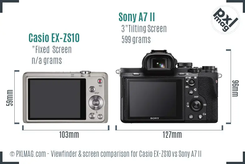 Casio EX-ZS10 vs Sony A7 II Screen and Viewfinder comparison