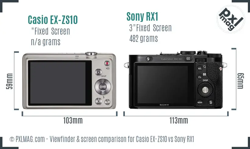 Casio EX-ZS10 vs Sony RX1 Screen and Viewfinder comparison