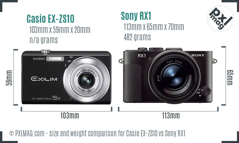 Casio EX-ZS10 vs Sony RX1 size comparison