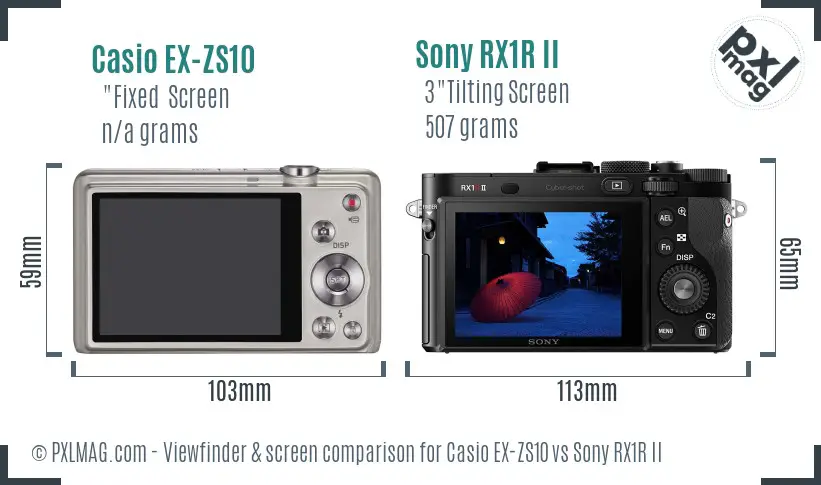 Casio EX-ZS10 vs Sony RX1R II Screen and Viewfinder comparison