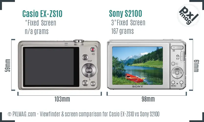 LCD screen and interface comparison