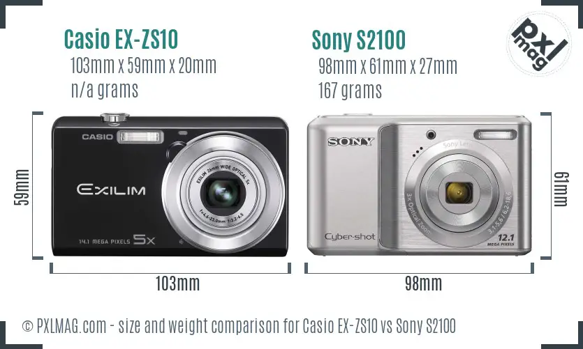 Physical size and ergonomics comparison