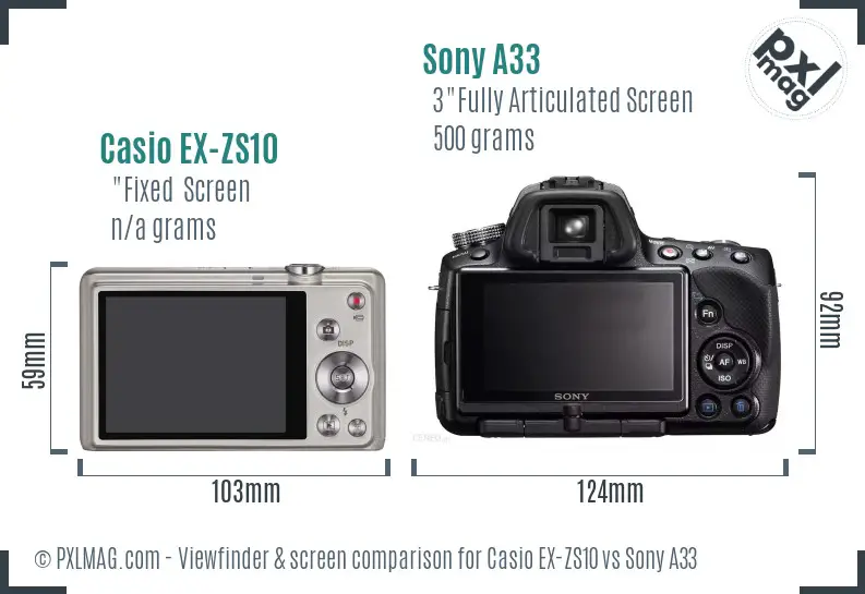 Casio EX-ZS10 vs Sony A33 Screen and Viewfinder comparison