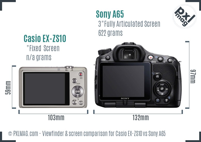 Casio EX-ZS10 vs Sony A65 Screen and Viewfinder comparison
