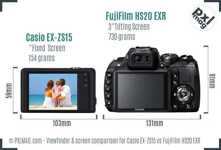 LCD screen and interface comparison