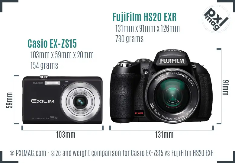 Size and ergonomics comparison
