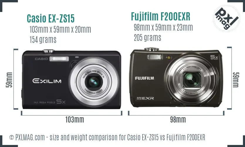 Casio EX-ZS15 vs Fujifilm F200EXR size comparison Casio EX-ZS15 vs Fujifilm F200EXR size comparison