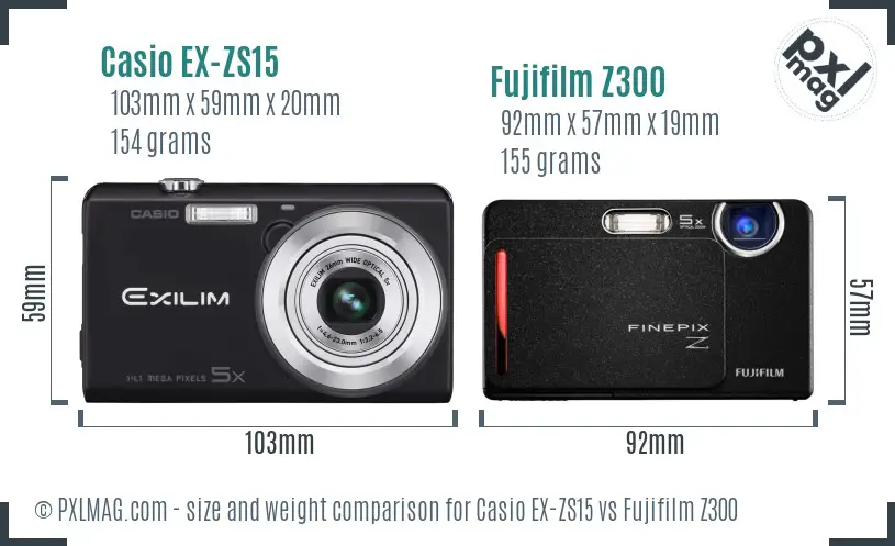 Physical size and ergonomics comparison