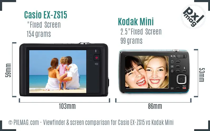 Casio EX-ZS15 vs Kodak Mini Screen and Viewfinder comparison
