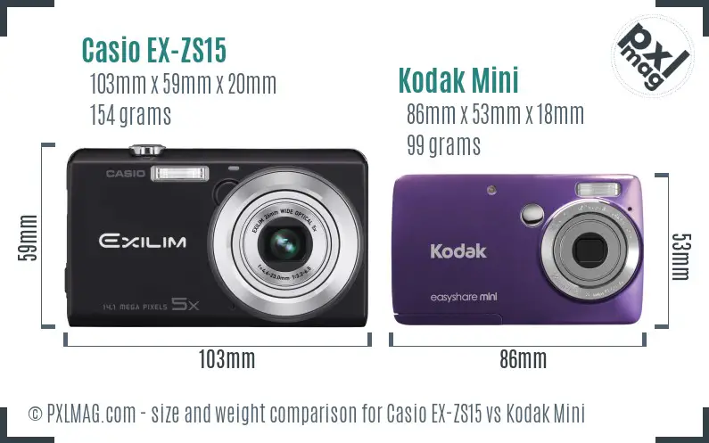 Casio EX-ZS15 vs Kodak Mini size comparison