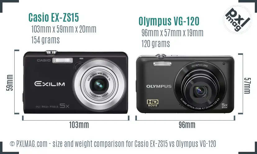 Side by side physical size and ergonomics