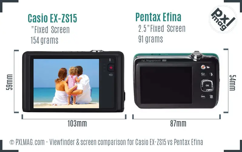 Casio EX-ZS15 vs Pentax Efina Screen and Viewfinder comparison