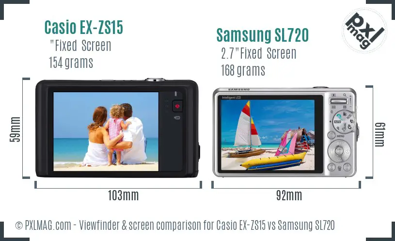 Casio EX-ZS15 vs Samsung SL720 Screen and Viewfinder comparison