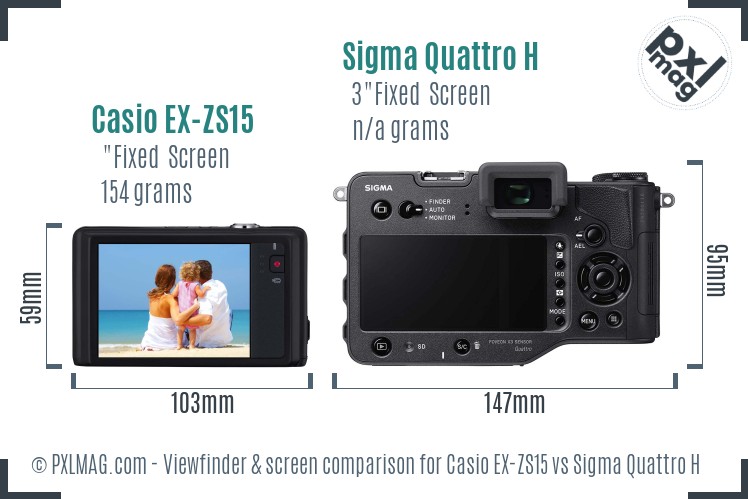 Casio EX-ZS15 vs Sigma Quattro H Screen and Viewfinder comparison