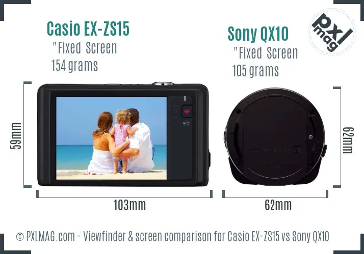 Casio EX-ZS15 vs Sony QX10 Screen and Viewfinder comparison