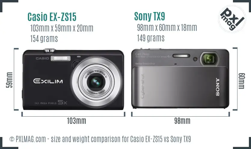 Compact camera size comparison
