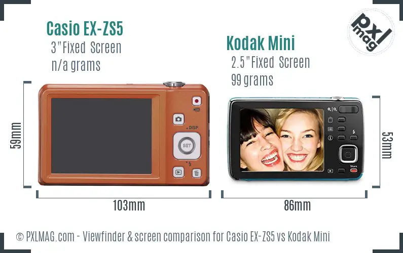 Casio EX-ZS5 vs Kodak Mini Screen and Viewfinder comparison