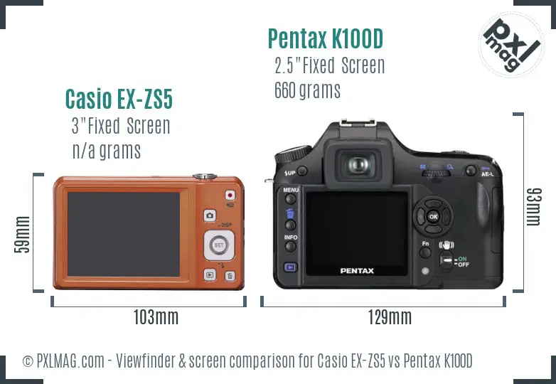 Casio EX-ZS5 vs Pentax K100D Screen and Viewfinder comparison