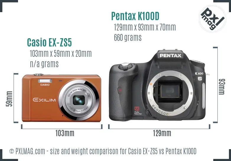 Casio EX-ZS5 vs Pentax K100D size comparison