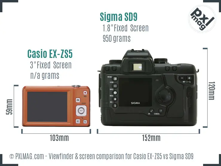 Casio EX-ZS5 vs Sigma SD9 Screen and Viewfinder comparison Casio EX-ZS5 vs Sigma SD9 Screen and Viewfinder comparison