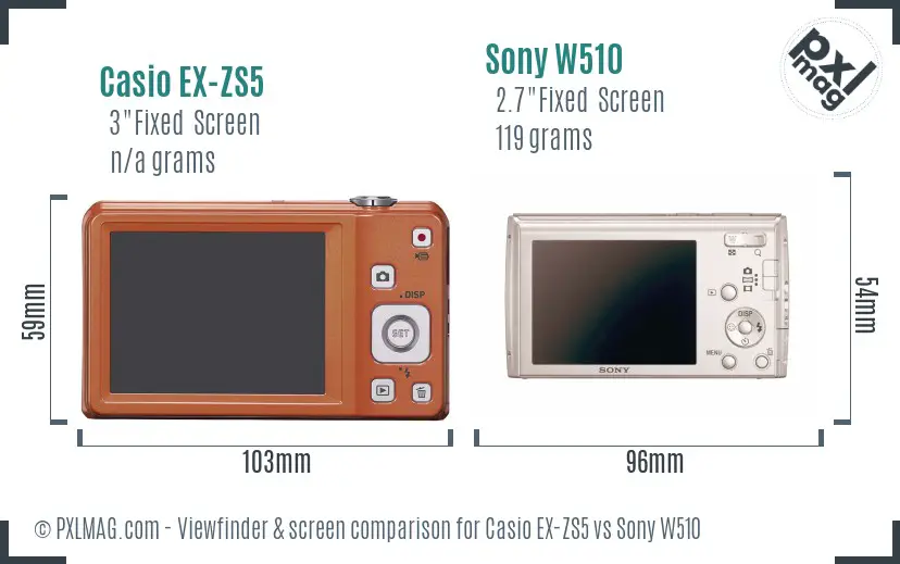 LCD screen and interface comparison