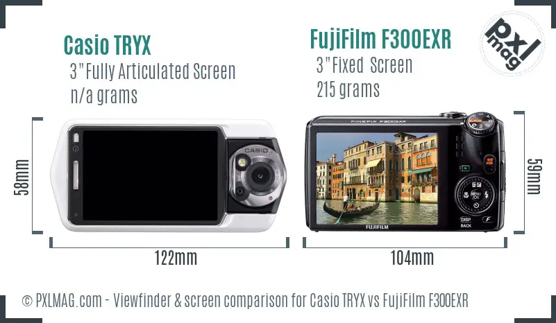 LCD screen and interface comparison